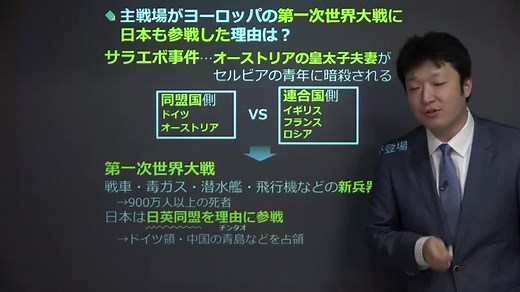 5分でわかる、「第一次世界大戦の開始」の映像授業 | 映像授業のTry IT (トライイット)