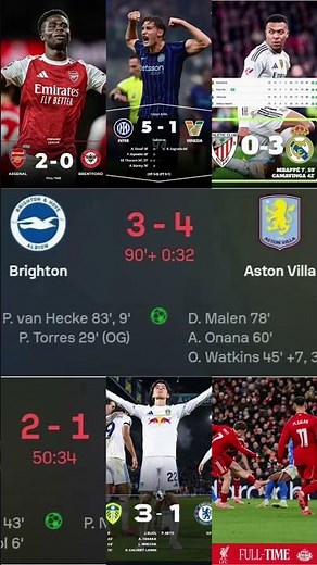 Top Match Results Today 🔥⚽ | All the Biggest Games#laliga #premierleague #realmadrid #football