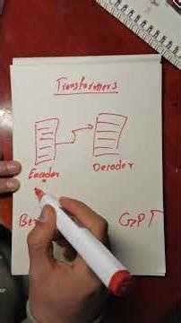 Transformers, BERT, GPT relationship