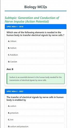 Generation and Conduction of Nerve Impulse Action Potential