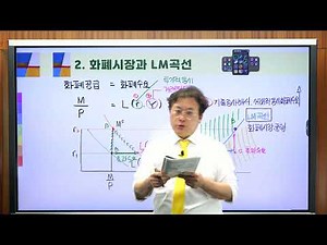 [Mankiw Macro 120] Chapter 12: Aggregate Demand 1: Deriving the IS-LM Model (6) -2. The Money Mar...