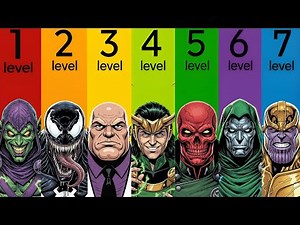 The 7 Levels Of Marvel’s Villains