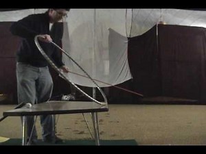 The D Plane - Explanation Part 2