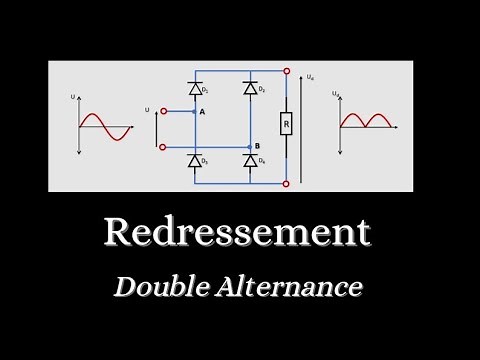Redressement Double Alternance : Cours Animé