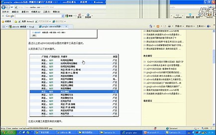 adwords月赚6000实战-google adwords实战-网赚类关键字广告投放(十一)