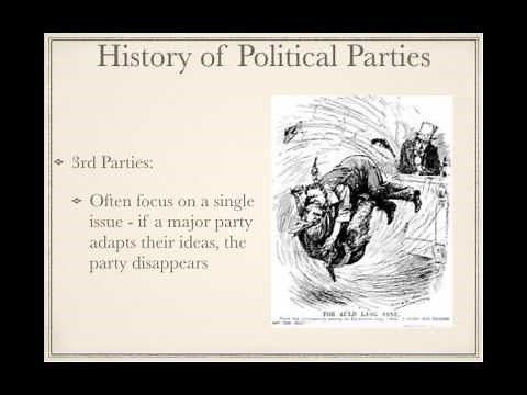 AP Gov Review: Unit #3 In 10 Minutes!