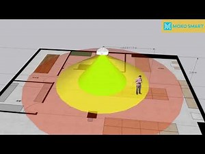 BLE AoA Positoning Principle & Coverage