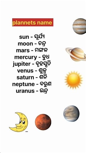 solar system vocabulary #english #plannet #sun #moon #mars #mercury #jupiter #venus #saturn