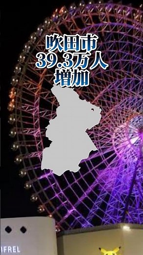 大阪府7大都市の人口推移(でんめる様参考)#地理系 #地理系を救おう