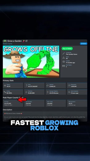 Why Grow a Garden Vanished Overnight 🛑👀