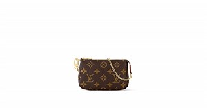 路易威登（LV）台灣官方網站精品： Mini Pochette Accessoires