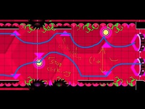 Hexagon force, Tutorial dual, (The real way to doing it)