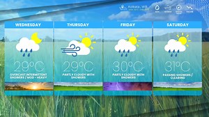 ✅ 4 Day Weather Forecast | Kolkata - Howrah - Suburbs 💐 ☔ 18th June : Overcast Intermittent Showers ☔ 19th June : Partly Cloudy skies, Showers 🌦️ 20th June : Partly Cloudy skies, Clearing 🌦️ 21st June : Passing showers, Clearing © Weather of Kolkata #wok #Monsoon2025 #SouthBengal #calcutta #kolkata #WeatherUpdate | Weather of Kolkata
