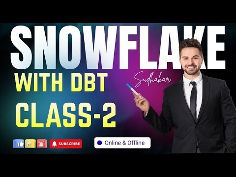 Snowflake architecture Class-2 2025 | #snowflake #provoketrainings