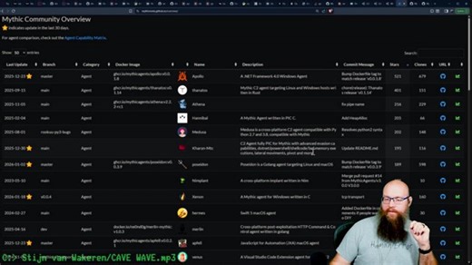 Hack the planet! LangGraph AI HackBot Dev & Q/A
