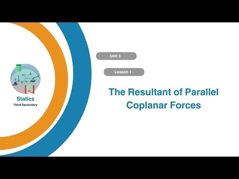 Statics - Unit 3 - Lesson 1 The resultant of parallel coplanar forces