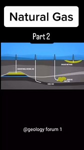229 reactions · 55 shares | NATURAL GAS Part 2 ~ Think Deeper #geology #minerals #naturalgas #geologyfeatures | Geology forum 1 | Facebook