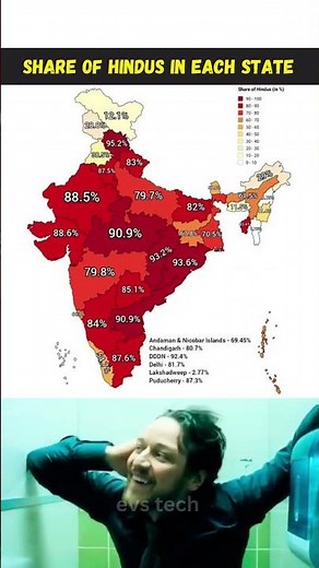 Hindu Population Share in Every Indian State 🕉️🇮🇳