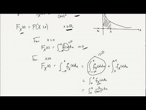 Lesson 11 Continuous Random Variables