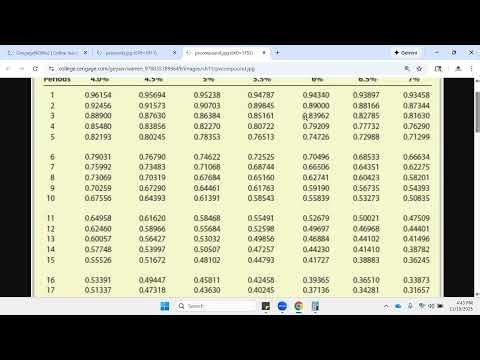 Bond Amortization & Present Value Tables - Chapter 11 | Homework Walkthrough
