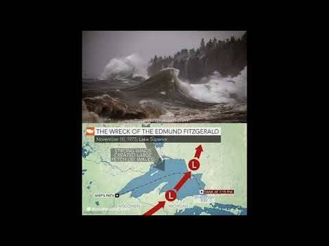 GORDON LIGHTFOOT * The Wreck of the Edmund Fitzgerald (1976) LONG VERSION HQ