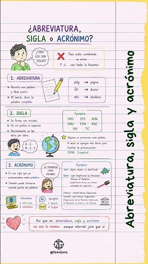 Abbreviations, initialisms, and acronyms #learn #spanish