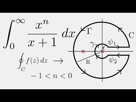 Complex Analysis: Integral of (x^n)/(x+1) using Contour Integration