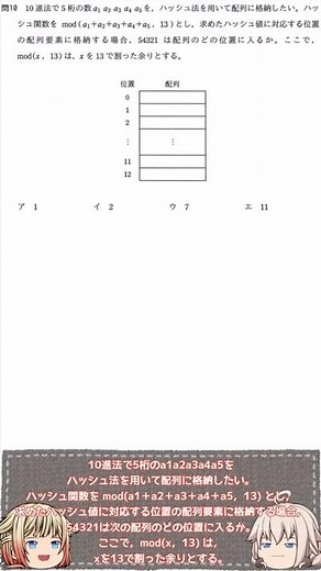 午前問題暗記 令和元年秋 午前 問10 ハッシュ値の計算 ゆっくりで学ぶ基本情報技術者試験 【ゆっくり解説】