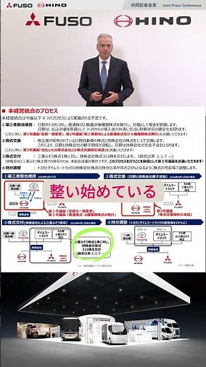 静かに再評価が始まる？日野自動車（7205）を見直す理由 #日本 #日本投資機構株式会社 #日本株#日野自動車