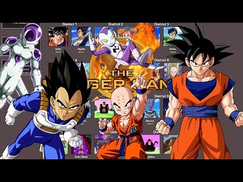 Hunger Games Simulator [DRAGON BALL EDITION]