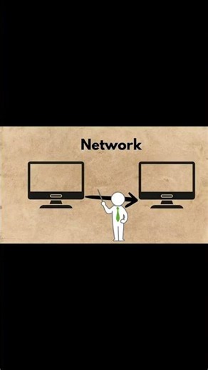 What is Network?
