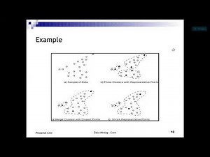 CURE Algorithm -DWDM
