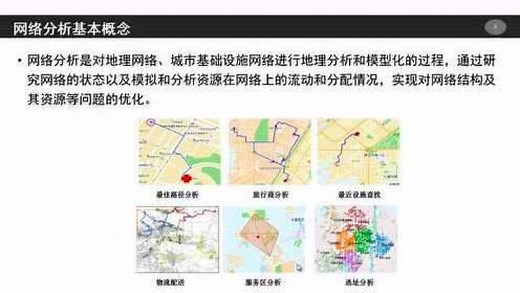 网络分析-操作详解