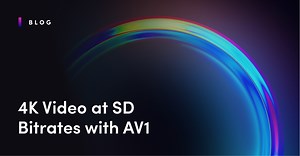 4K Video at SD Bitrates with AV1 - Bitmovin