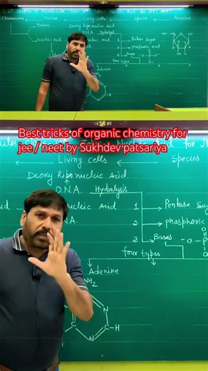 Bes tricks of biochemistry for jee / neet by Sukhdev patsariya #quickrevision #topperlearning