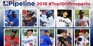 Best tools featured on the Top 100 Prospects list