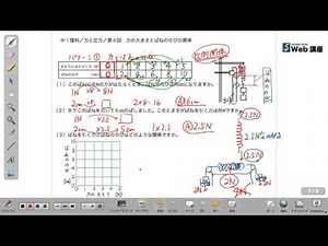 1st year junior high school science / Force and pressure / Lesson 4: The relationship between the...