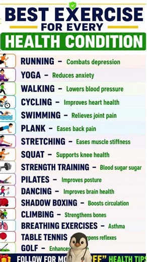 🏃 Best Exercise for Every Health Condition | Simple Guide to Better Health
