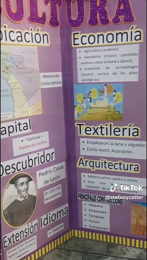 Tríptico de la Cultura Tiahuanaco