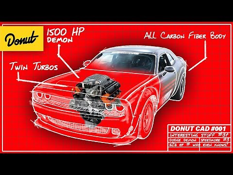 The Incredible TECH Behind the World’s FASTEST Dodge Demon
