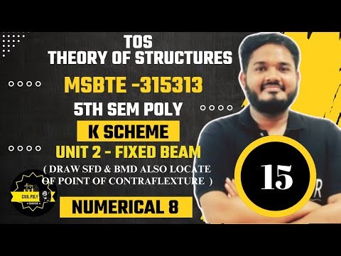 Ch-2 Fixed Beam | FORMULA BASED NUMERICAL 9|MSBTE| Theory of structure | SEM5| TOS |K SCHEME|315313|