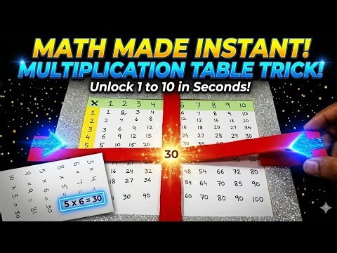 How To Make Maths Multiplication Calculator | Maths Working Model | How to make Maths Projects