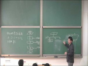 第9讲 第六章 预处理的基础流程 赵永超