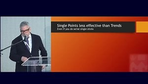 A Dozen New Things About the Compartment Syndrome