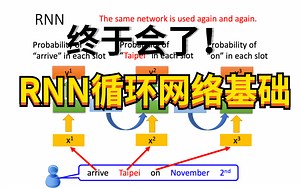我终于学会了RNN循环网络，清华AI大佬太牛了！—RNN、pytorch、人工智能、神经网络、深度学习