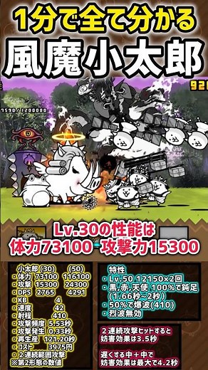[Understand in 1 minute] Fuma Kotaro Performance Introduction #The Battle Cats
