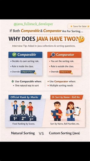 Java_FullStack_Developer on Instagram: "If Both Comparable & Comparator Are For Sorting... WHY DOES JAVA HAVE TWO? #java #programming #coding #code #java_fullstack_developer"