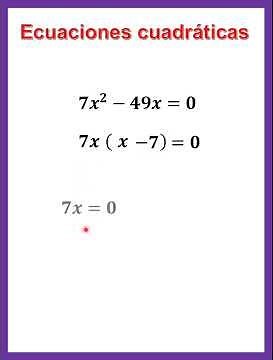 Solving quadratic equations by factoring.
