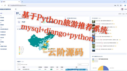 【项目二】基于python的旅游景点推荐数据分析系统
