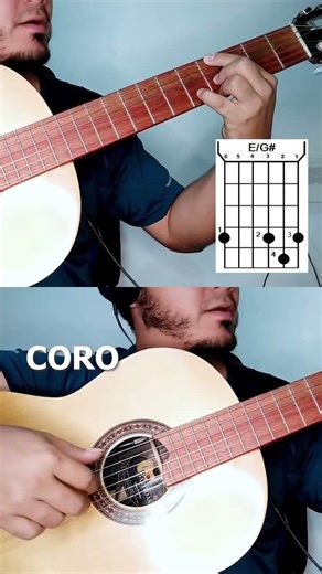 Tutorial CONFIESO coro Kany García #shortsvideo #tutorialesguitarra #kany García